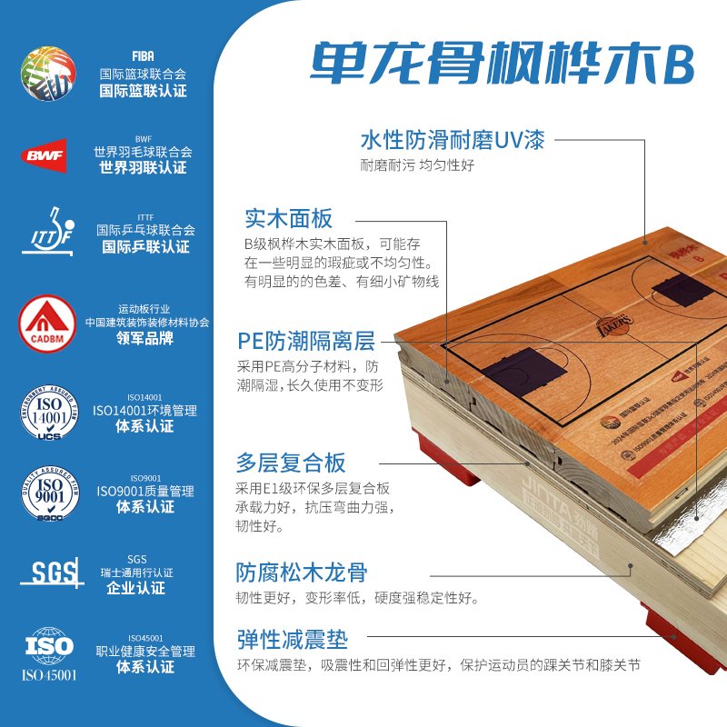 劲踏运动木地板&mdash;篮球馆专业级木地板B级